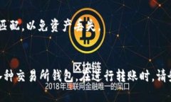 ImToken是一款流行的数字货