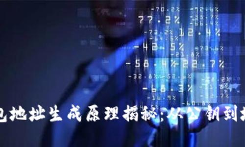 以太坊钱包地址生成原理揭秘：从公钥到地址的旅程