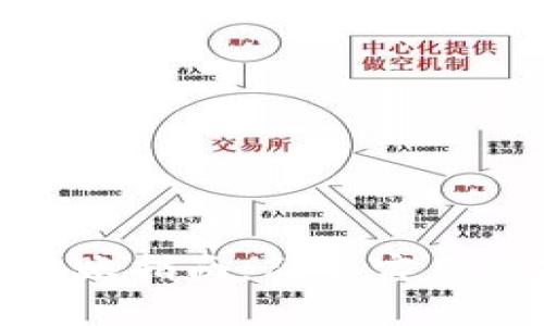 imToken钱包转账指南:简单实用的操作步骤解析