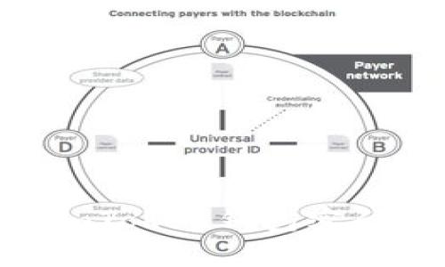 如何找回imToken钱包密码：实用指南