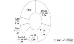 深入了解区块链钱包：安