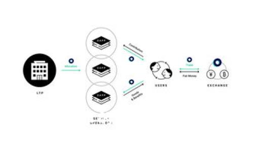 如何安全管理你的imToken钱包助记词？