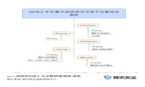 选择最佳比特币钱包的实用指南：安全性、易用性与兼容性