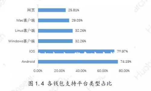 imToken钱包密码找回步骤

imToken是一款备受欢迎的数字资产钱包，因其便捷性和安全性受到许多用户的青睐。然而，在使用密码管理数字资产的过程中，忘记钱包密码是一个常见的困扰。今天，我想与大家分享一些实用的步骤，来帮助你找回imToken钱包的密码。

步骤一：确认钱包助记词

首先，重要的是要确保你拥有imToken钱包的助记词。如果你在创建钱包时记录了这个助记词，这是你找回钱包的第一步。助记词通常是由12个单词组成的，代表你的钱包密钥。

想象一下，我小时候对记忆这件事是多么敏感。有一次，我的朋友从她的书包里拿出一本小册子，上面详细记载了她的所有秘密，包括她的个人投资计划和密码。那时，我意识到，拥有一个安全的备忘录是多么重要！

步骤二：重新导入钱包

如果你忘记了imToken的密码，你可以通过助记词重新导入钱包。打开imToken应用，选择“导入钱包”并输入你的助记词。以下是具体步骤：

ol
  li在主界面上选择“我”。/li
  li点击“钱包管理”，然后选择“导入钱包”。/li
  li选择恢复类型为“助记词”。/li
  li按照提示输入你的助记词，并设置一个新密码。/li
/ol

通过这种方式，你可以重新获得访问你的数字资产的权限。对于我来说，这就像回到家中，打开我小时候的玩具箱，找回那份久违的快乐。

步骤三：通过助记词恢复资产

一旦你成功导入钱包并设置了新密码，你就可以查看你的数字资产了。这一刻，我总是会感到一阵释然。想象一下，像在游乐园中重新找到了丢失的玩具，心中的欣喜无以言表。

在此步骤中，请务必确认资产的安全性。如果你之前设定了合适的安全措施，比如“二次验证”，请遵循相应的步骤进行确认。

步骤四：更新安全设置

成功找回密码后，务必检查和更新你的安全设置。这不仅能够增强你钱包的安全性，还能在未来防止类似问题发生。建议你定期更换密码，使用复杂的密码，也可以启用指纹锁或面部识别等生物识别技术。

回想起我大学时，曾因懒惰而使用了简单的密码，结果在一次网络攻击中，损失了重要的文件。自此以后，我再也没有忽视安全问题。记住，安全性应时刻放在第一位。

步骤五：保持备份记录

找回密码虽然是一个重要步骤，但更关键的是以后要保持一份良好的备份记录。你可以使用密码管理器，或将助记词和密码安全存放在物理环境中，如保险箱。

就像我小时候的日记本，总是锁在一个安全的地方。我知道，无论发生什么，我的梦想和秘密都将得到妥善保管。

附加建议：预防措施

在掌握了找回imToken钱包密码的步骤后，分享一些我个人认为的预防措施，以帮助你减少未来再次忘记密码的可能性：

ul
  listrong记录助记词：/strong切勿轻视助记词的作用，务必将其安全存放。/li
  listrong定期更新密码：/strong保持密码的复杂性和不定期更换以增加安全性。/li
  listrong启用双因素认证：/strong这将添加一层额外的保护。/li
  listrong了解各种安全风险：/strong时刻关注最新的安全信息和改善技巧，提升你的安全意识。/li
/ul

总结

找回imToken钱包的密码并不是一件无法逾越的事情，照着这些步骤坚定前进，最终总能找回你遗失的资产。回想起来，我和这个钱包的缘分仿佛充满了波折与快乐。每次成功操作后，内心的释然和喜悦让我更加珍惜数字资产的管理和安全。

希望这篇详细的攻略能够帮助你顺利找回钱包密码，享受安全便捷的数字资产管理体验。在数字货币的世界里，安全永远是第一位的！