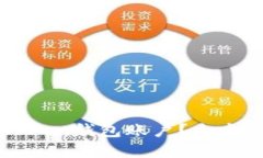 如何安全注销imToken钱包账