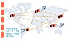 如何安全地使用他人提供