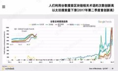 网赌提现到USDT钱包的到账