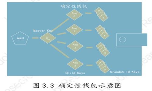 以太坊钱包骷髅符号出现？深度解析其背后的价值与影响