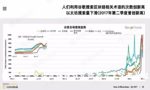 如何高效查询区块链钱包编码及其实用价值