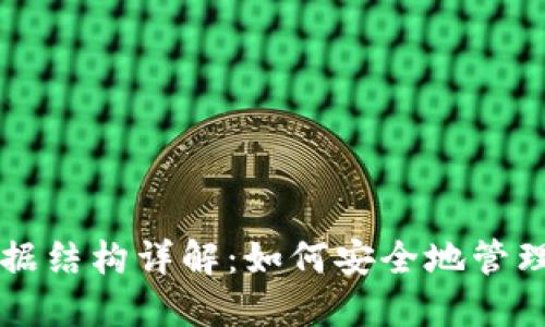 以太坊钱包数据结构详解：如何安全地管理你的数字资产
