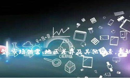 截至我最后的更新（2023年10月），关于戴姆勒区块链钱包（Daimler Blockchain Wallet）或与其相关产品的具体价格信息并不容易获取，因其可能涉及产品类型、市场供需、地区差异及其他因素。戴姆勒是一家德国汽车制造公司，如果你在寻找与其金融或区块链相关的工具或服务，建议直接访问戴姆勒的官方网站或相关的金融科技平台获取最新的产品信息。

如果你有其他具体问题或需要更详细的信息，请告诉我，我会尽力帮助你！