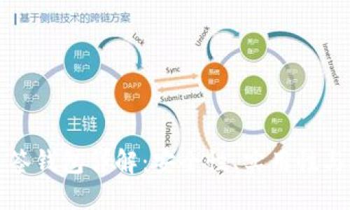 比特币多签钱包详解:安全性、实用性与使用技巧