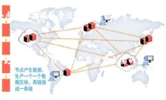 如何选择合适的私钥长度