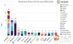 ImToken 是一款广受欢迎的数