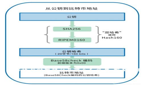 imToken匿名挖矿钱包没有币这个话题,引起了许多数字货币爱好者的关注。为了更好地帮助理解相关概念和操作,下面将通过结构化的分析以及我个人的经历和见解,深入探讨这个问题及其背后的意义。
imToken匿名挖矿钱包的实用说明与解决方案