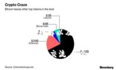 如何安全高效地获取 USD