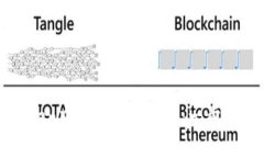 : 如何在imToken中建立共管