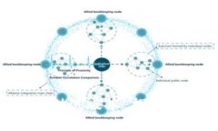 使用imToken钱包苹果测试版