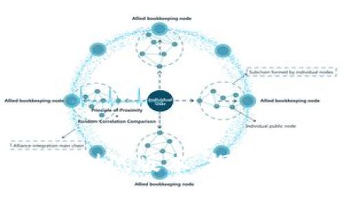 使用imToken钱包苹果测试版本，探索数字资产管理的新体验
