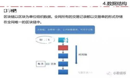 要了解如何在imToken钱包中进行出款操作，我们可以从几个方面来探讨这个话题，包括出款的基本步骤、注意事项，以及使用imToken钱包的一些个人体验和建议。

一、什么是imToken钱包？
imToken是一款专注于数字资产管理的手机钱包，它支持以太坊、比特币和其他多种区块链资产。随着加密货币市场的逐渐升温，imToken凭借其简洁友好的用户界面和强大的安全性，吸引了很多用户。作为一个数字钱包，imToken不仅可以存储加密货币，还支持一系列的功能，比如DApp浏览、代币交换等。

二、如何进行出款操作？
出款，通常是指将你的数字货币转出到其他地址或平台。在imToken中，出款操作相对简单，以下是具体步骤：

ol
listrong打开钱包/strong/li
首先，打开imToken钱包应用，确保你已经成功登录。

listrong选择资产/strong/li
在主界面，找到你想要出款的数字货币，例如以太坊（ETH）。点击该资产，进入资产详情页。

listrong点击“转账”或“发送”按钮/strong/li
在资产详情页，找到“转账”或“发送”按钮。点击进入。

listrong输入接收地址/strong/li
在转账界面，你需要输入接收方的钱包地址。确保地址的正确性，错误的地址可能导致资金无法找回。

listrong输入金额/strong/li
接下来，输入你想要转出的金额。在这里需要注意的是，不同的网络和代币可能会有不同的最低转账金额。

listrong确认交易/strong/li
确认以上信息无误后，点击确认进行交易。此时，imToken会弹出一个交易确认窗口，你需要检查是否所有信息准确无误。

listrong等待网络确认/strong/li
交易发起后，需要等待区块链网络的确认。具体时间因网络状况而异，通常在几分钟到几个小时之间。
/ol

三、出款过程中的注意事项
尽管出款过程较为简单，但仍有几个关键点需要注意：

ul
listrong确认钱包地址/strong/li
在输入接收地址时，务必仔细核对。对比地址复制粘贴的方式可能导致错误。

listrong转账费用/strong/li
出款时，交易需要支付矿工费。矿工费的多少会直接影响你的交易成功时间。在高峰期时，可以选择适当提高费用以加快出款速度。

listrong保持软件更新/strong/li
建议定期更新imToken钱包应用，以确保你使用最新的功能和安全性。
/ul

四、个人经验分享
作为一名数字货币的爱好者，我在使用imToken钱包的过程中，感受到它操作的便捷和安全性。我记得初次出款时，心里还是有些忐忑，担心操作失误导致资金损失。不过，通过反复确认接收地址和转账金额，最终我设定的交易顺利完成，那种心里石头落地的感觉是无以言表的。

我还记得几个月前，一次急需支付的交易，我便选择了用imToken进行出款。虽然是一个相对较小的金额，但在我确认交易后，迅速收到了反馈。这让我更坚定了使用imToken的信心。对于那些仍在纠结选择哪个钱包的人，我毫不犹豫地推荐imToken。

五、总结
总的来说，imToken钱包的出款过程简单易用，适合各级用户。在体验方面，我感受到它的设计理念是为用户提供便利与安全的双重保障。此外，在使用过程中，如果遇到任何问题，都可以查阅其官方文档或者寻求社区用户的帮助。

希望这些信息能够帮助到你们，让更多人在加密货币的世界中获得愉快的体验！如果你还有其他问题，欢迎随时问我！