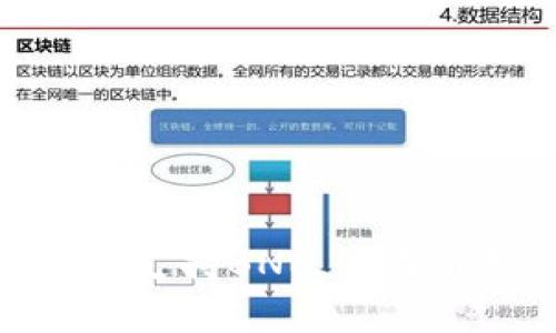 imToken钱包如何支持BNB，全面解析这些实用功能