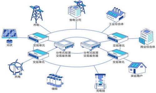 如何激活imToken钱包中的数字资产：实用指南