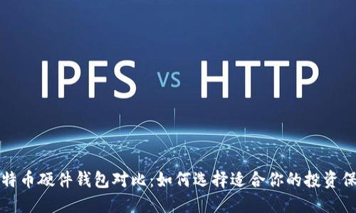 比特币硬件钱包对比：如何选择适合你的投资保障