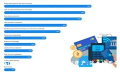 如何在imToken钱包中添加