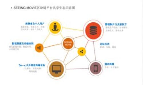 IM钱包（Instant Messaging Wallet）是一种集成在即时通讯应用中的数字货币钱包。其钱包地址通常是一个由数字和字母组成的字符串，类似于其他类型的加密货币钱包地址，例如比特币或以太坊的钱包地址。不同行业或平台的IM钱包会使用不同的地址格式。

若您想获取您的IM钱包地址，通常可以通过以下几个步骤：

1. **登录您的IM钱包账户**：使用您的账号和密码进入您所使用的即时通讯应用，在钱包功能中找到相关选项。

2. **查看钱包信息**：在钱包界面，您一般可以找到“接收”或“收款”选项，点击后就能看到您的钱包地址。

3. **复制地址**：通常会显示一个二维码和一串字符，您可以复制这串字符，或者使用二维码进行扫描来接收资金。

请注意，不同的IM钱包可能会有不同的界面和操作方式，因此具体步骤可能会有所不同。

如果您有特定的IM钱包平台，例如Telegram Wallet、WeChat Wallet等，可以提供更多信息，以便我帮助您更详细地解答。