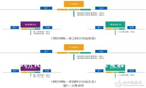 imToken钱包删除转账记录的实用指南

如何安全删除imToken钱包中的转账记录？
