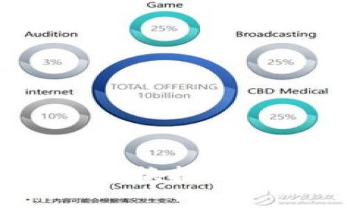 轻松掌握imToken钱包切换技巧，安全管理你的数字资产