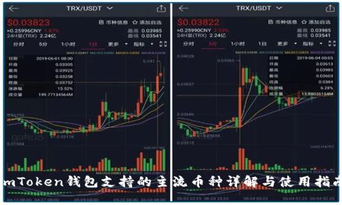imToken钱包支持的主流币种详解与使用指南