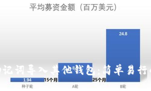 如何将imToken助记词导入其他钱包：简单易行的步骤与实用技巧