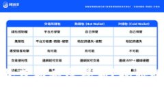 如何利用以太坊钱包获取