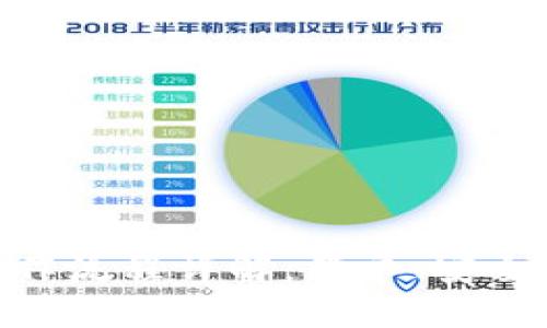 imToken钱包操作流程详解:简单、安全的数字资产管理