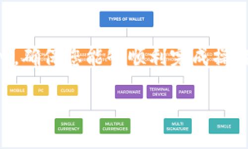 本文将为您详细介绍如何在 imToken 钱包中提现 USDT。我们将从基础知识开始,然后慢慢深入,确保您能够顺利完成操作。在开始之前,请确保您已拥有 imToken 钱包,并对如何查看、存储和转移数字资产有基本了解。
imToken 钱包 USDT 提现全攻略:一步一步教你轻松提现
