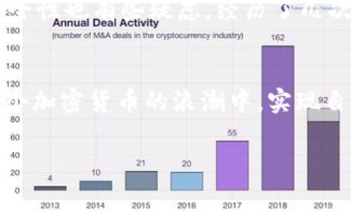 在使用IM冷钱包（IM Wallet）进行USDT（Tether）接收时，你需要按照以下步骤进行操作。IM冷钱包是一种安全的加密货币存储方式，它将私钥保存在本地设备中，以免受到黑客攻击。因此，理解如何在这个平台上接收USDT是非常重要的。

1. 下载并安装IM冷钱包
首先，你需要在你的手机或者电脑上下载并安装IM冷钱包应用。如果你是新用户，可以在官方网站或者应用商店找到最新版本。请务必从官方渠道下载，以确保钱包的安全性。

2. 创建新的冷钱包
安装完成后，打开IM冷钱包应用。选择“创建新钱包”选项。系统会引导你设置一个强密码，并生成一个助记词（种子短语）。这个助记词是恢复你钱包的唯一途径，切记要妥善保管，绝不能泄露给他人！

3. 选择接收USDT
创建好钱包后，你可以在IM冷钱包的主页面找到“接收”选项。点击该选项后，会展示出你的钱包地址。这是你接收USDT的地址，你可以通过二维码或手动输入的方式分享给发送方。

4. 共享钱包地址
将获取到的USDT地址分享给想要向你转账的用户。在这个过程中，请确保地址的正确性，因为一旦转账完成，是无法逆转的。如果对方输入错误的地址，可能会导致资产的丢失。

5. 等待交易确认
通常，USDT的交易确认时间相对较快，你只需耐心等待。当对方发送USDT后，你可以在IM冷钱包的“资产”界面查看余额更新。在大多数情况下，你会在几分钟内看到到账。

6. 注意交易费用
在接收USDT时要注意区块链的交易费用。有些平台在转账时会收取相关费用，这可能会影响到账的时间和金额。在IM冷钱包中，虽然你可以接收USDT，但了解相关费用是明智的做法。

7. 加强钱包安全
在使用IM冷钱包时，安全永远是优先考虑的问题。确保你的设备上有最新的安全补丁，并安装有效的防病毒软件。此外，避免在公共网络上传送敏感信息，定期备份你的钱包也是保护资产的好方法。

我的经历与见解
回想起我第一次使用冷钱包时，还记得那种既兴奋又紧张的心情。我那时候对于加密货币的了解仅限于网上的一些文章和论坛，对于冷钱包的安全性也有些疑虑。经历了几次小额交易后，我才渐渐适应这个过程，并对安全性有了更深的认知。正是因为对冷钱包的谨慎使用，我的资产在后来的几次市场波动中得以稳固。

总结
IM冷钱包为用户提供了一个安全可靠的环境来存储和接收USDT。在使用过程中，牢记安全原则，妥善管理你的数字资产。希望每位用户都能在这个加密货币的浪潮中，实现自己的财富增值。

通过上述步骤，希望你能够顺利在IM冷钱包上接收USDT。数字货币的世界丰富多彩，掌握必要的知识和技能，将会使你的投资之路更加顺畅。