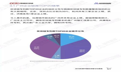 imToken钱包:简单几步教你如何安全卖币