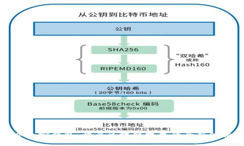以太宝钱包：开启区块链技术的全新体验