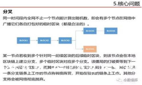 轻松创建以太坊钱包:在TP钱包中实现数字资产管理