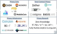   如何轻松取消imToken钱包