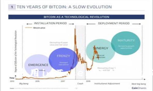 全面指南：如何高效使用imToken硬件钱包保护您的数字资产