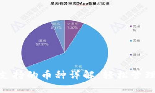 imToken钱包支持的币种详解：轻松管理你的数字资产