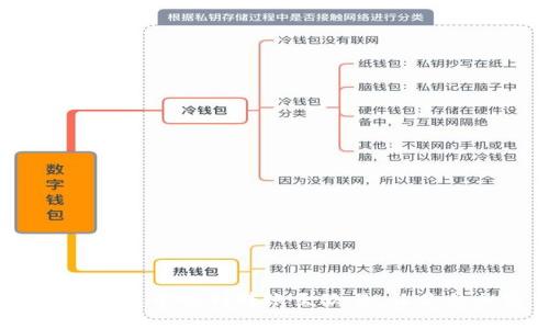 : 如何在imToken钱包中顺利转账至欧易,让你的加密资产更安全!