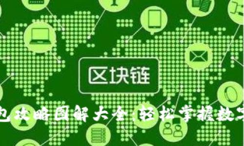区块链钱包攻略图解大全：轻松掌握数字资产管理