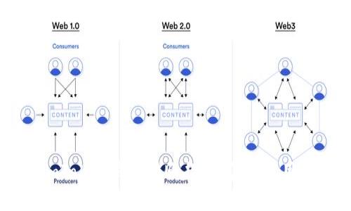 如何解决ImToken钱包转账超时问题:实用技巧与建议
