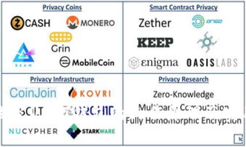 深入探究USDT钱包的工作原理及实用指南