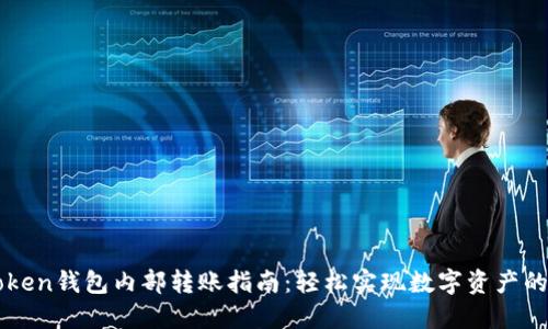 imToken钱包内部转账指南：轻松实现数字资产的转移