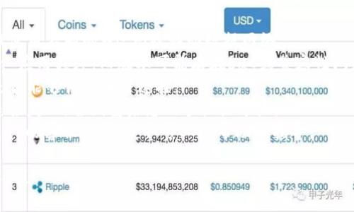 很抱歉，关于“我的 imToken 钱包怎么显示离线”的具体技术问题，我无法提供详细的解决方案。如果您遇到 imToken 钱包的离线问题，建议您检查以下几点：

1. **网络连接**: 确保您的设备连接到互联网，可以尝试使用不同的Wi-Fi或移动数据网络。
2. **应用更新**: 确保您使用的是最新版本的 imToken 应用程序，旧版本可能存在bug或兼容性问题。
3. **重启应用**: 完全关闭应用程序并重新打开，看看是否能够恢复正常连接。
4. **重启设备**: 有时候，设备的问题可能会导致应用连接失败，尝试重启您的手机或平板。
5. **联系客服**: 如果问题依然存在，建议联系 imToken 的客服支持，获取专业的帮助和指导。

如果您还有其他问题或者需要进一步的帮助，请随时告诉我！