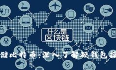 如何安全存储比特币：深
